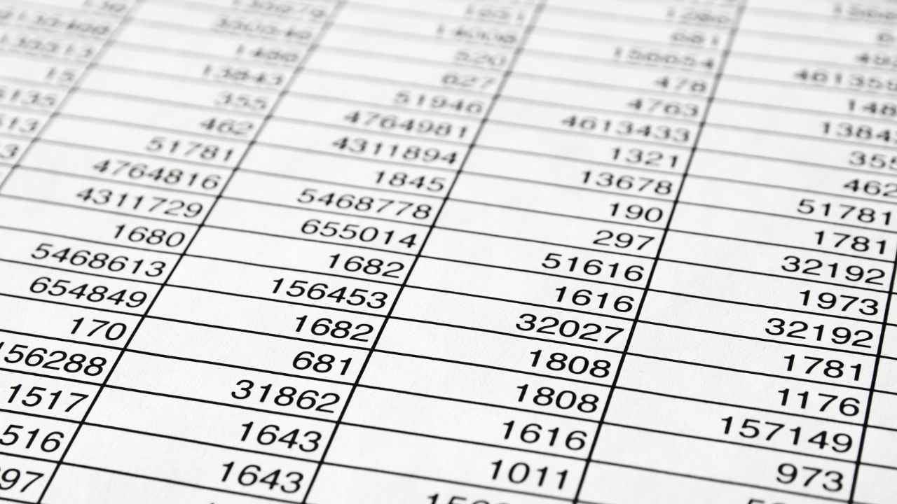 Read more about the article How to Remove Duplicate in Excel: 7 Easy Methods That Actually Work (2025 Guide)